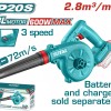 TOTAL ΕΠΑΓΓ. ΦΥΣΗΤΗΡΑΣ ΜΠΑΤ. Li-ion 20V ΧΩΡΙΣ ΜΠΑΤΑΡΙΑ & ΦΟΡΤΙΣΤΗ BL Motor (TABLI2068)